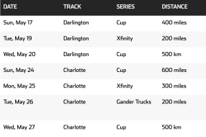 NASCARSCHEDULE