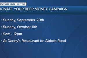 Donate your beer money campaign