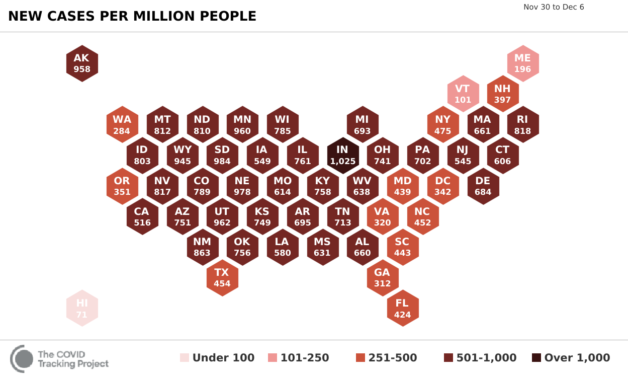 6_Cases per Million (1).png