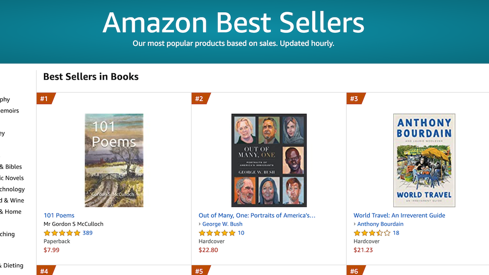 Amazon Best Sellers List Thursday