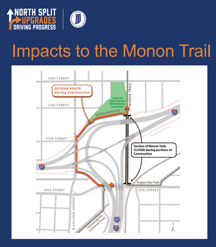 monon trail north split impact.png