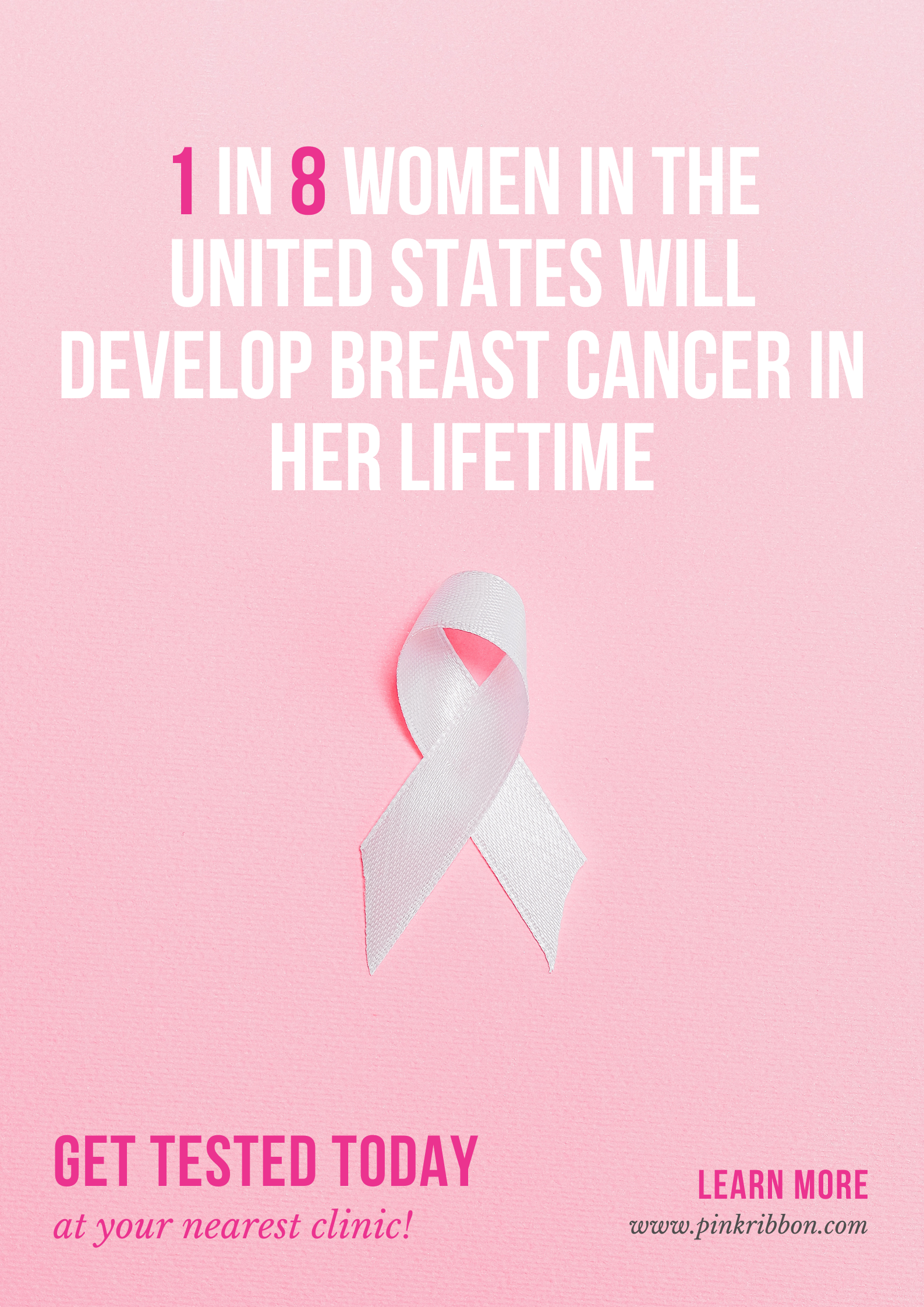 Breast Cancer stats