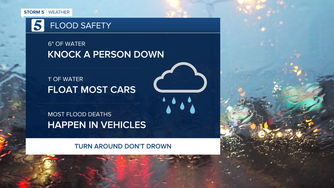 wx