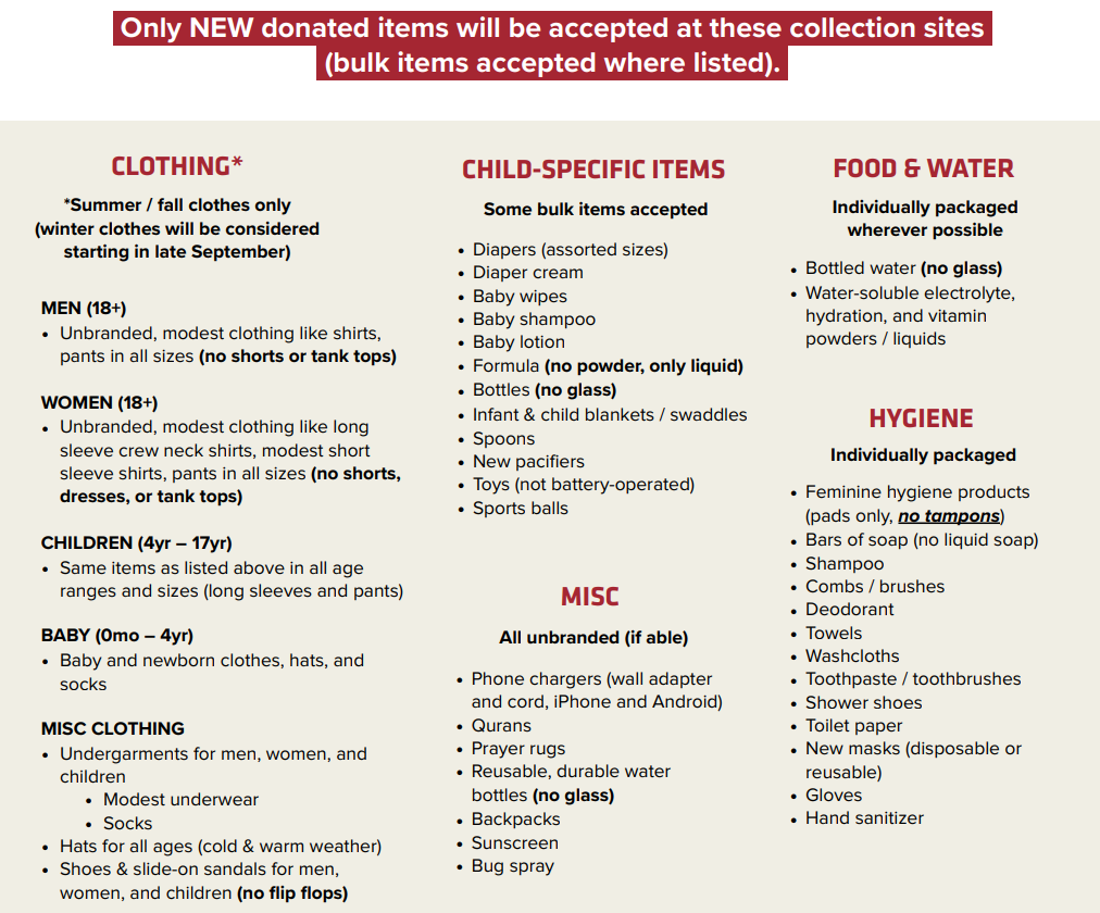 listofneeds.PNG