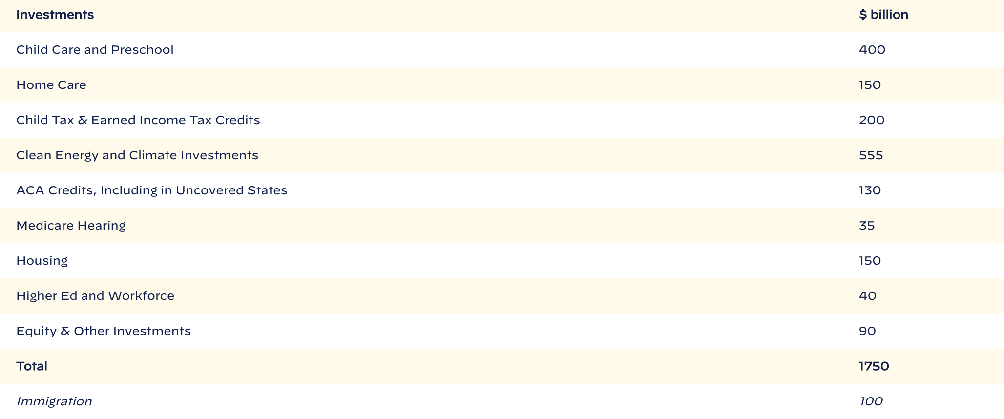 Investments.png