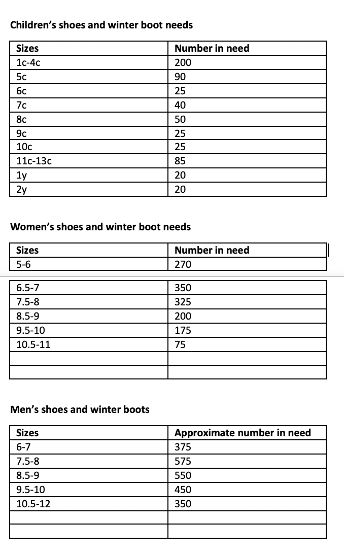 List of needed shoes from Team Rubicon