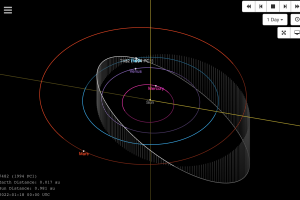 7482 (1994 PC1) in NASA's orbit viewer