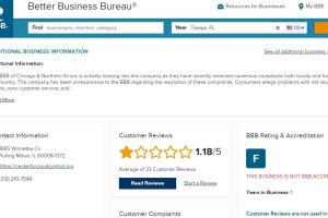 Better-Business-Bureau-gives-Center-for-COVID-Control-an-F-BBB.jpg