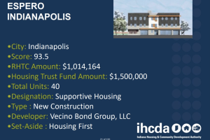 Vecino Group funding approval