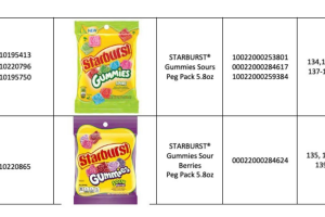 Recalled gummies1.png
