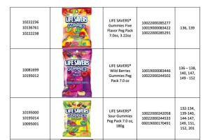Recalled gummies2.png