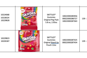 Recalled gummies3.png