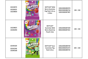 Recalled gummies4.png