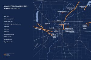 connected communities project.jpg