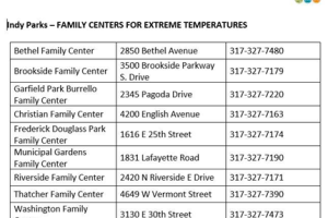 Cooling Centers.PNG