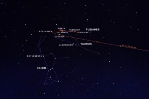 5702_Mars_Retrograde_2022.jpeg
