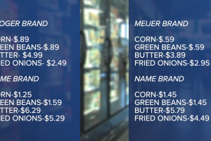 Groceries.PNG