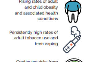 public health challenges.PNG