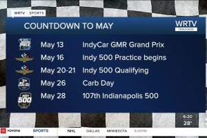 countdown to may 2023