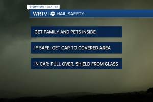 Hail Safety.png