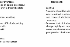 Opioids.PNG