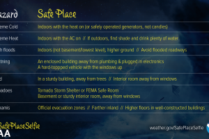 SafePlaceSelfie-hazard-list.png