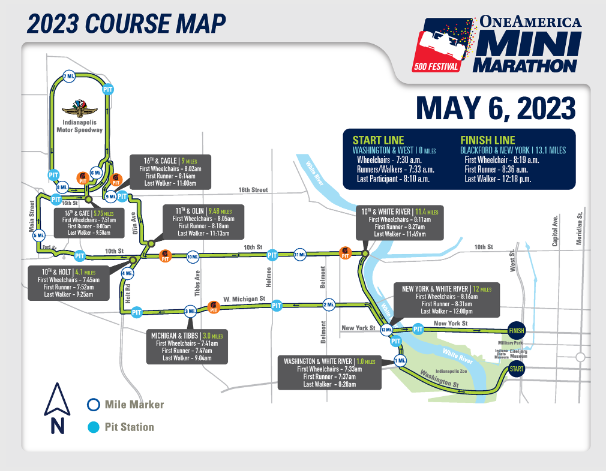 Mini Marathon course map