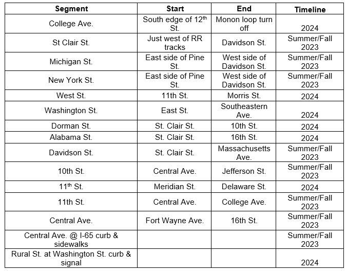 ns-downtown-map_original.jpg