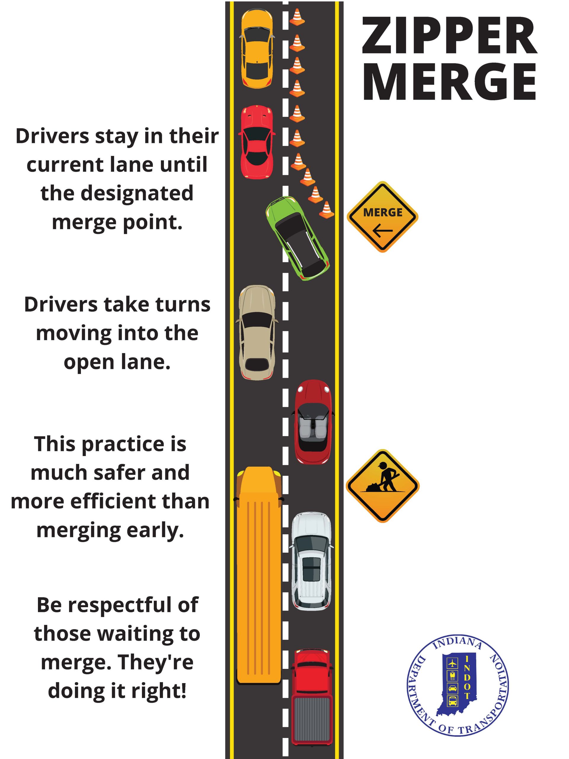 Indiana Department of Transportation graphic explains a zipper merge.