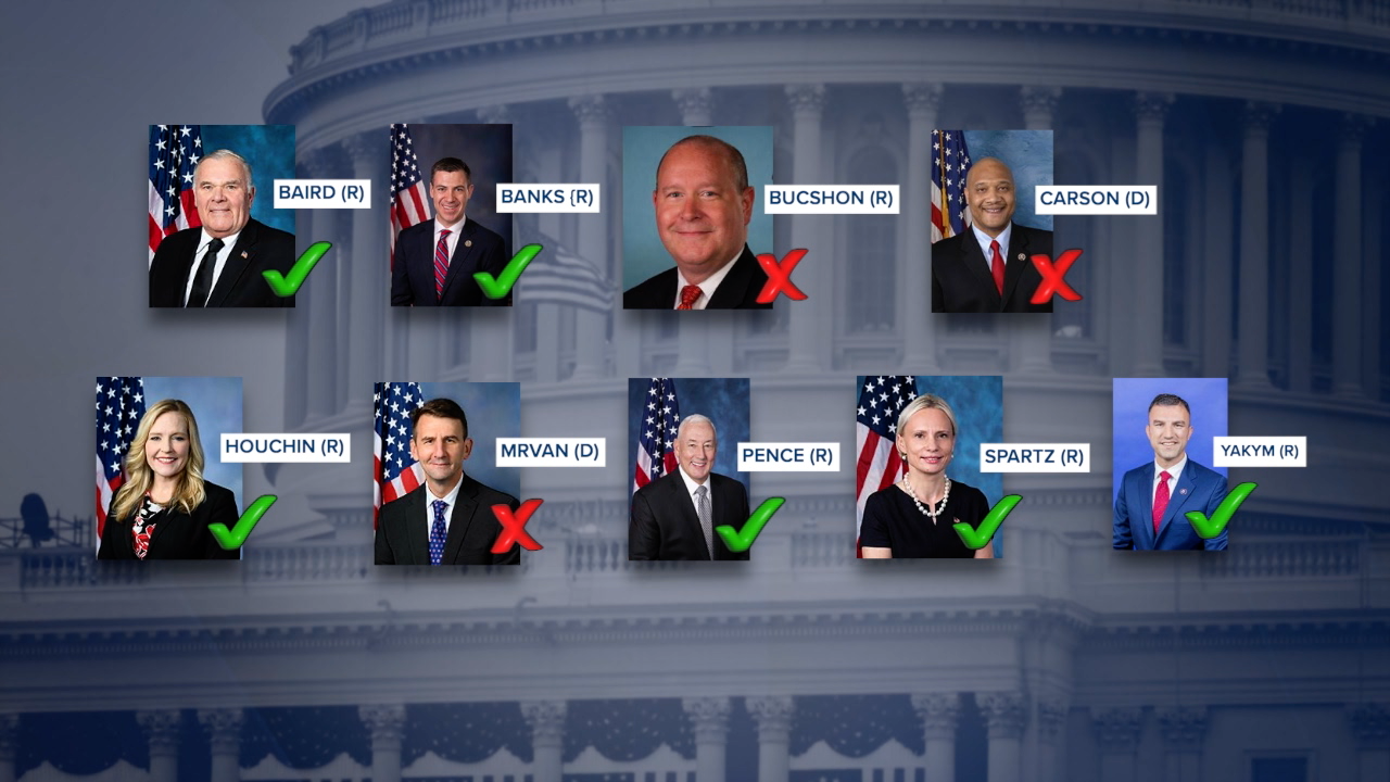 HOPWA Vote.png
