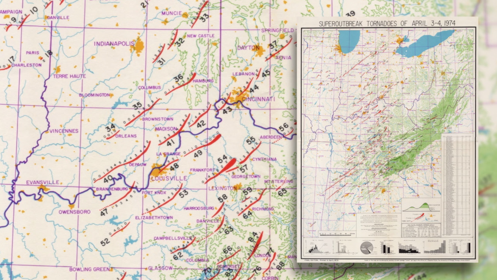 Super outbreak 1974