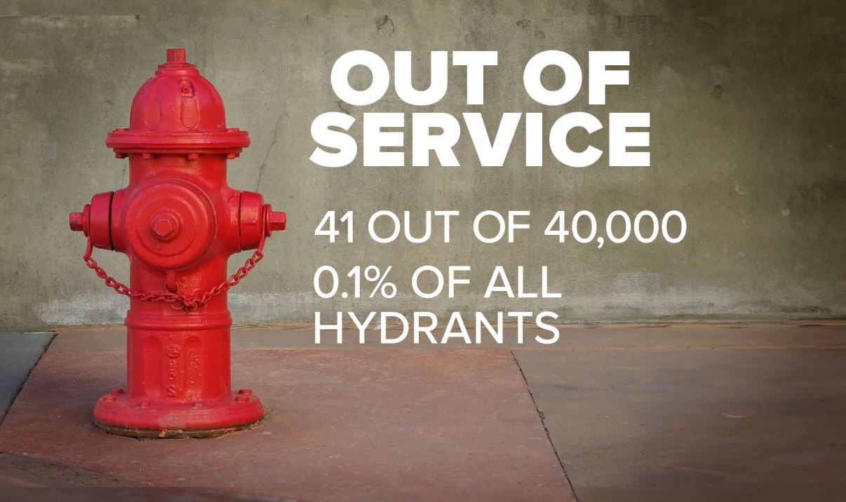 OutOfService.JPG
