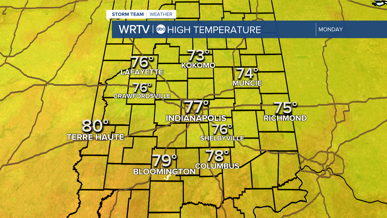 Highs Tomorrow.png