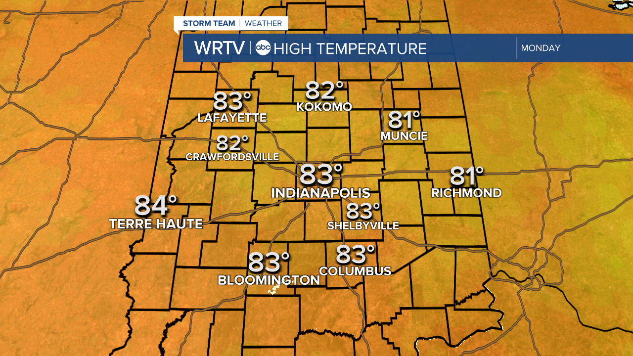 Highs Tomorrow.png