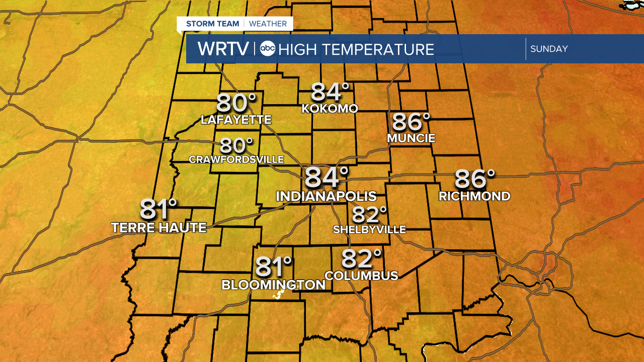 Highs Tomorrow.png