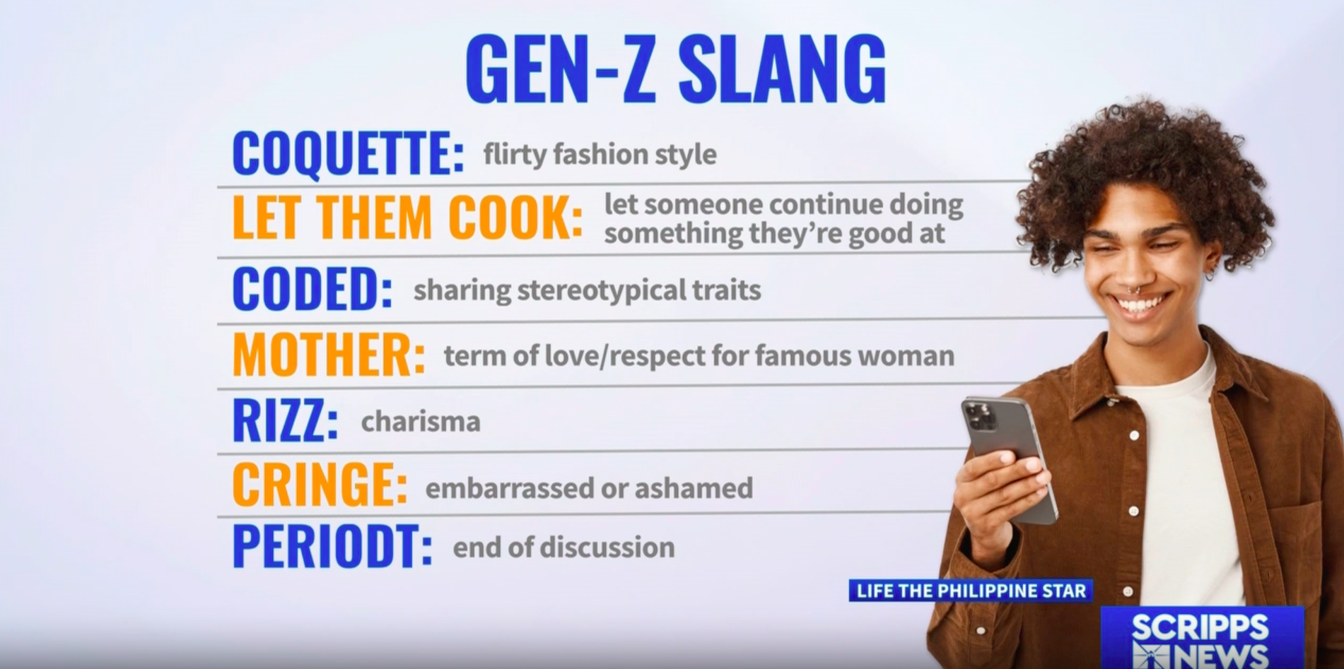 Gen-Z slang terms often appear to have clear definitions.