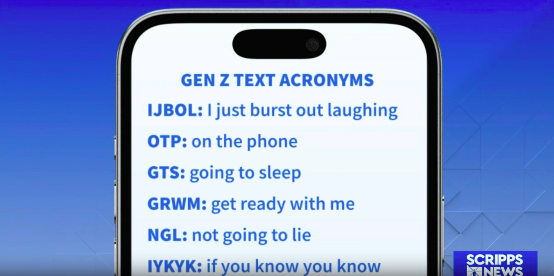 Gen Z use text acronyms for various reasons.