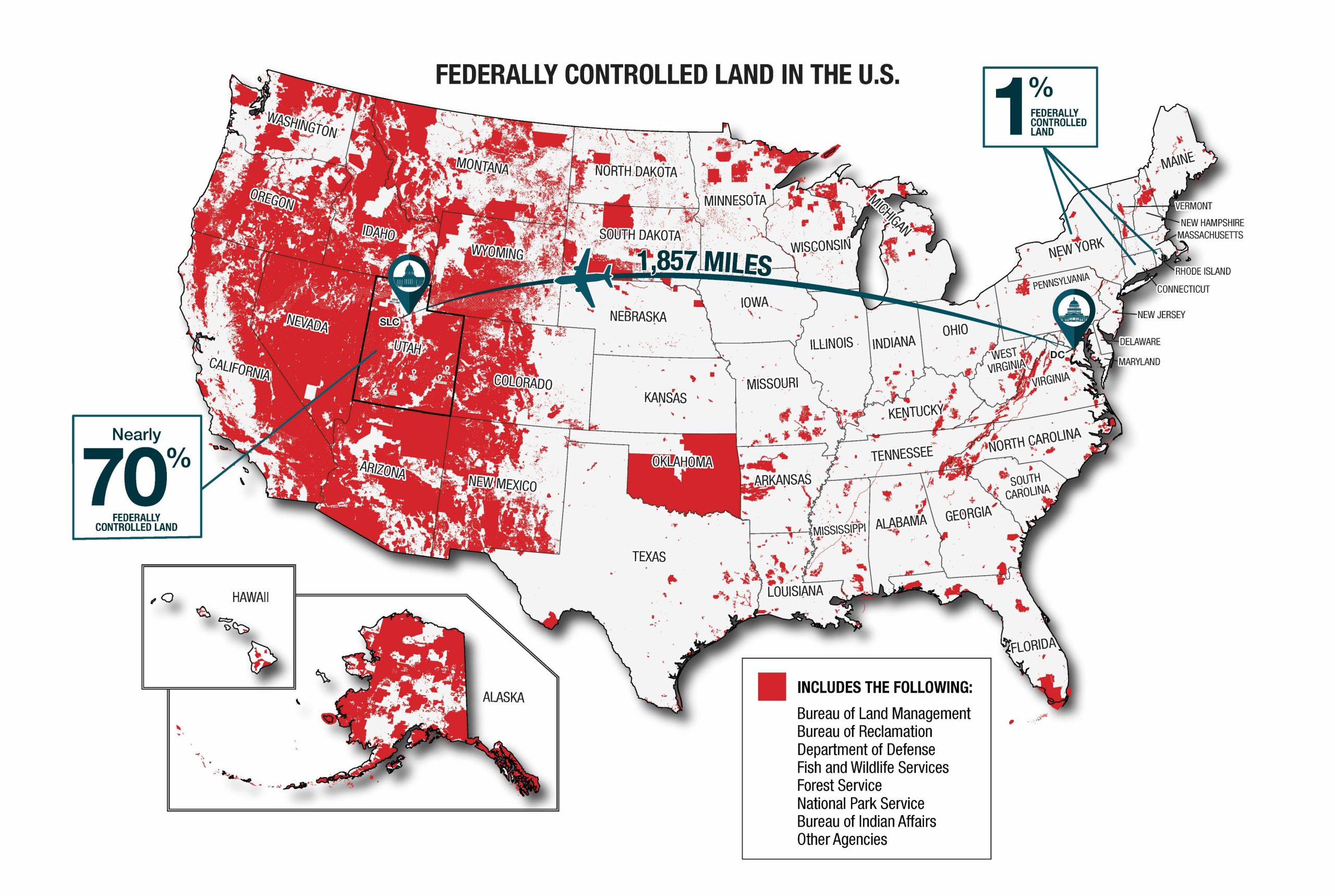 Federally-controlled land in the U.S.