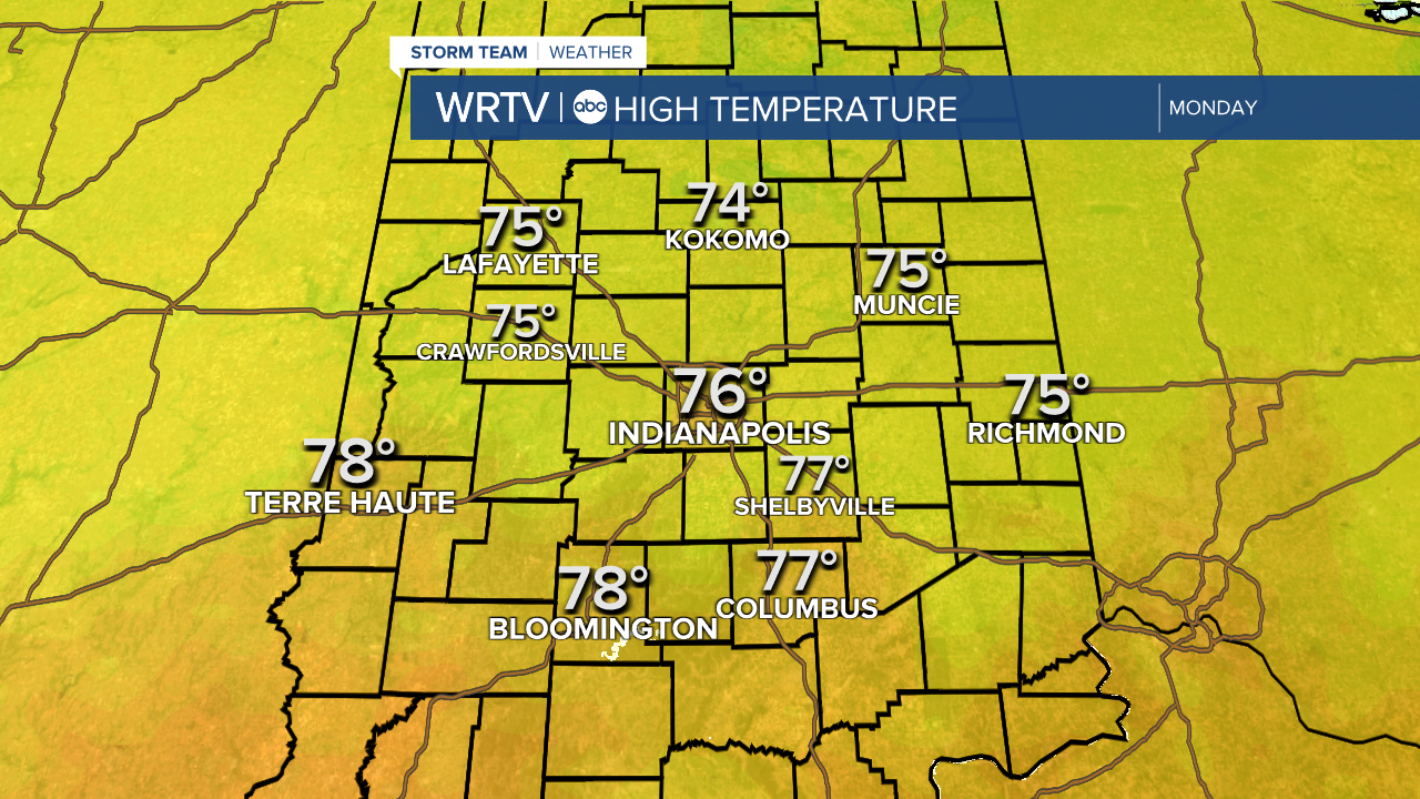 Highs Tomorrow.png
