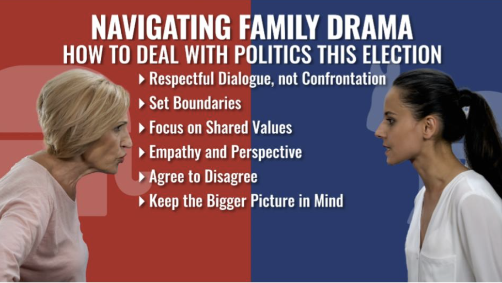 Graphic shows tactics to navigating family drama involving politics
