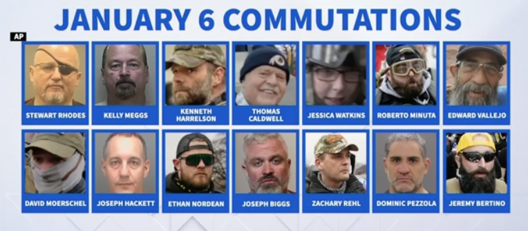 This combination of images shows the 14 Capitol insurrectionists who had their sentences commuted by President Donald Trump.