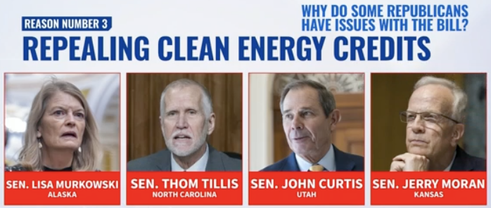 Graphic showing senators who don't agree with repealing clean energy credits in the "One Big Beautiful Bill Act."