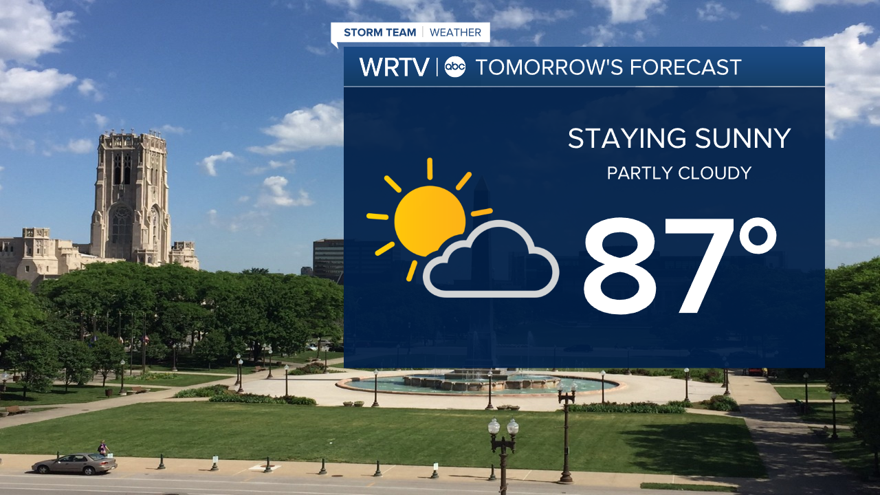 THURSDAY FORECAST