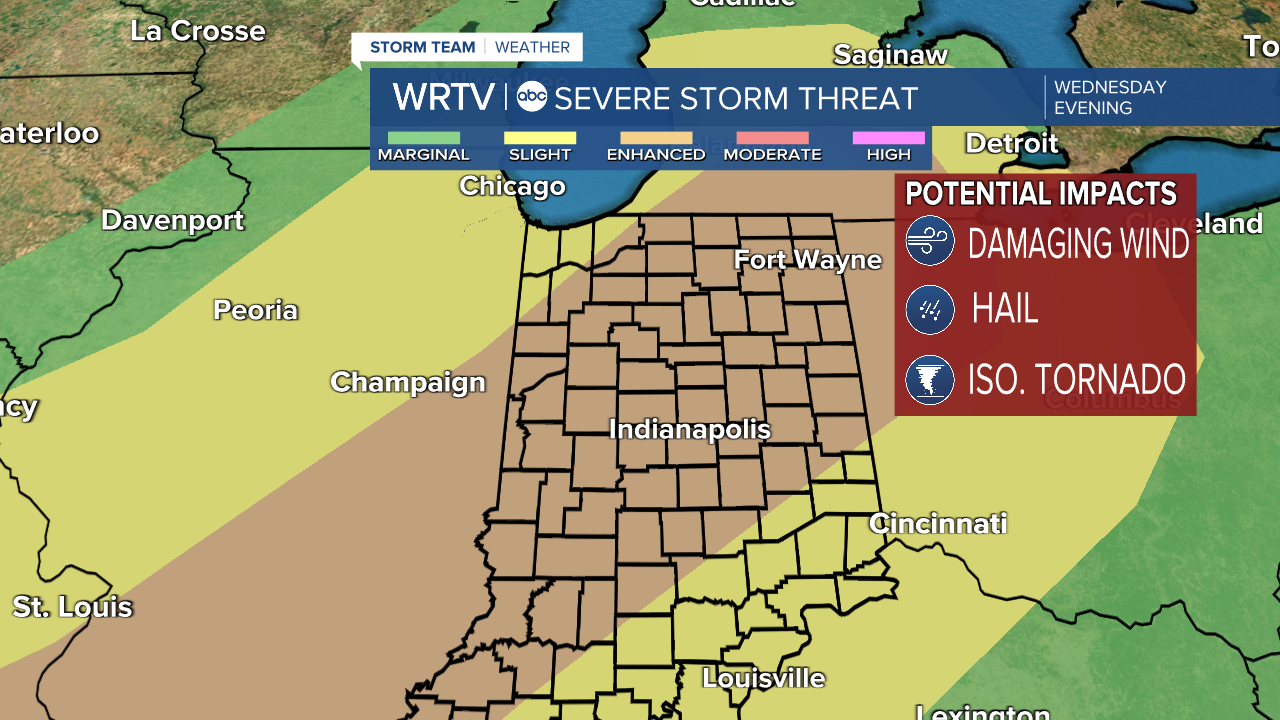 Wednesday severe potential