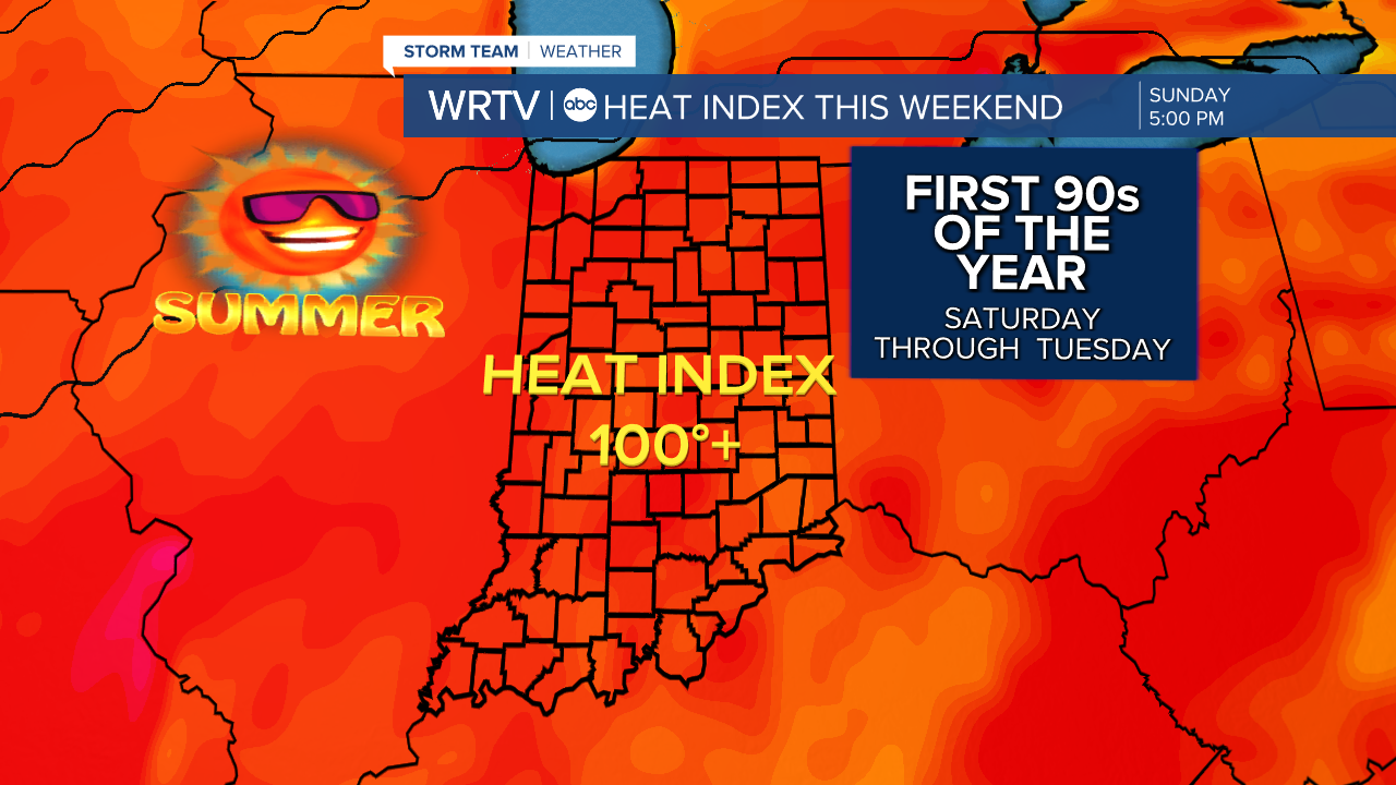 Heat Wave