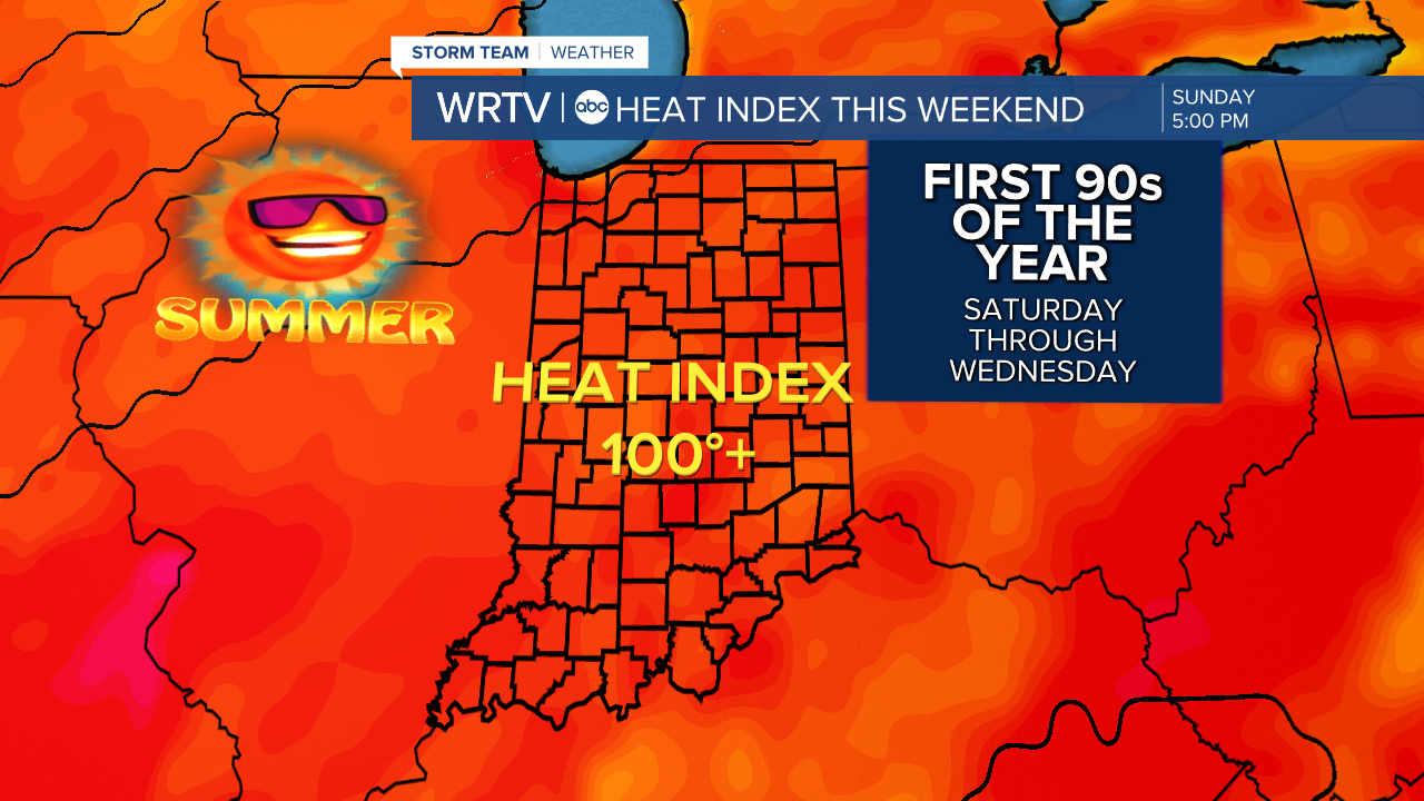 Heat Index This Weekend