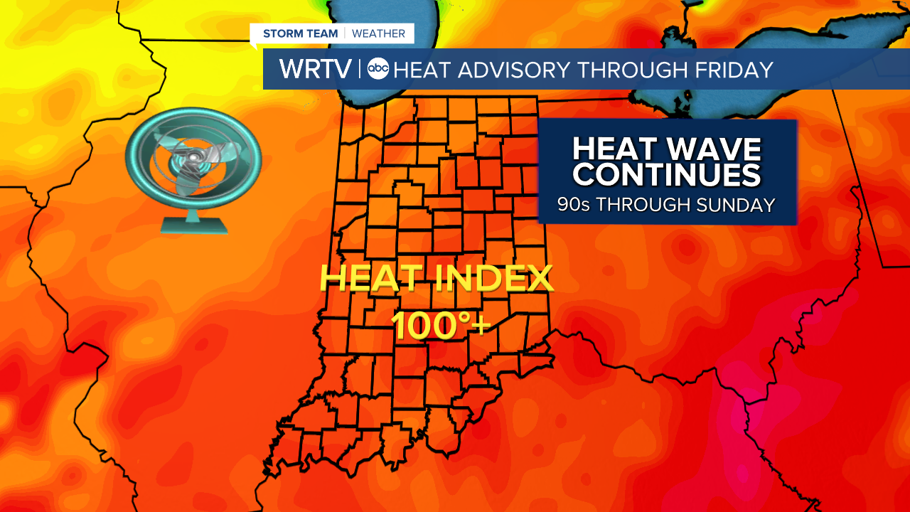 Heat Wave Continues