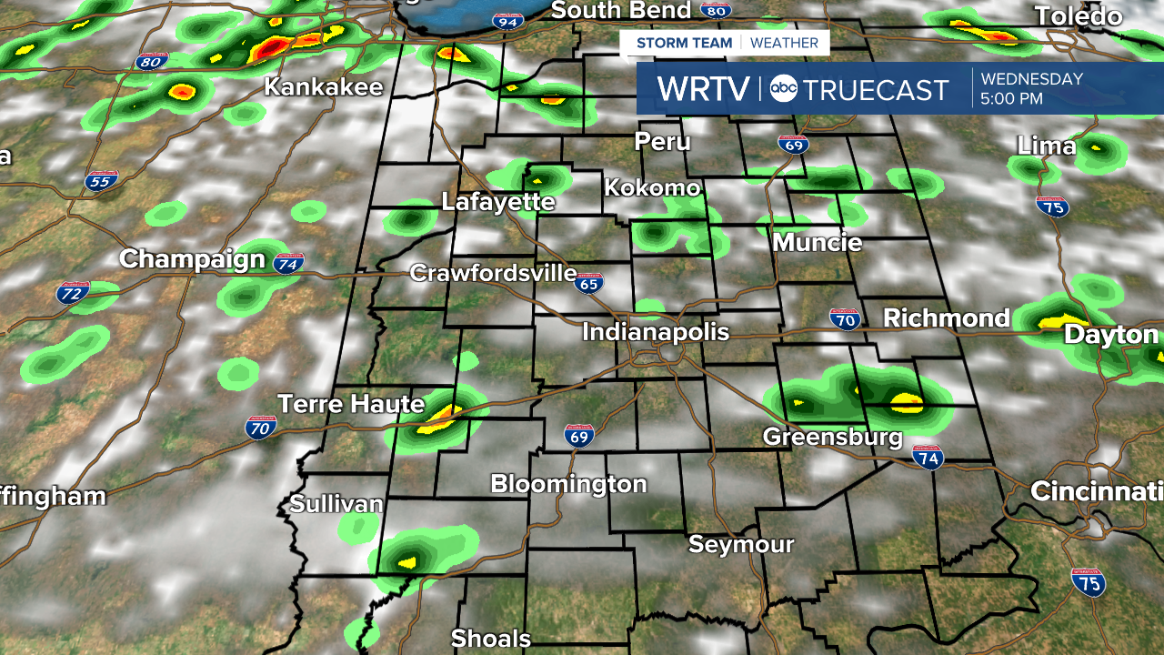 Wednesday scattered storms