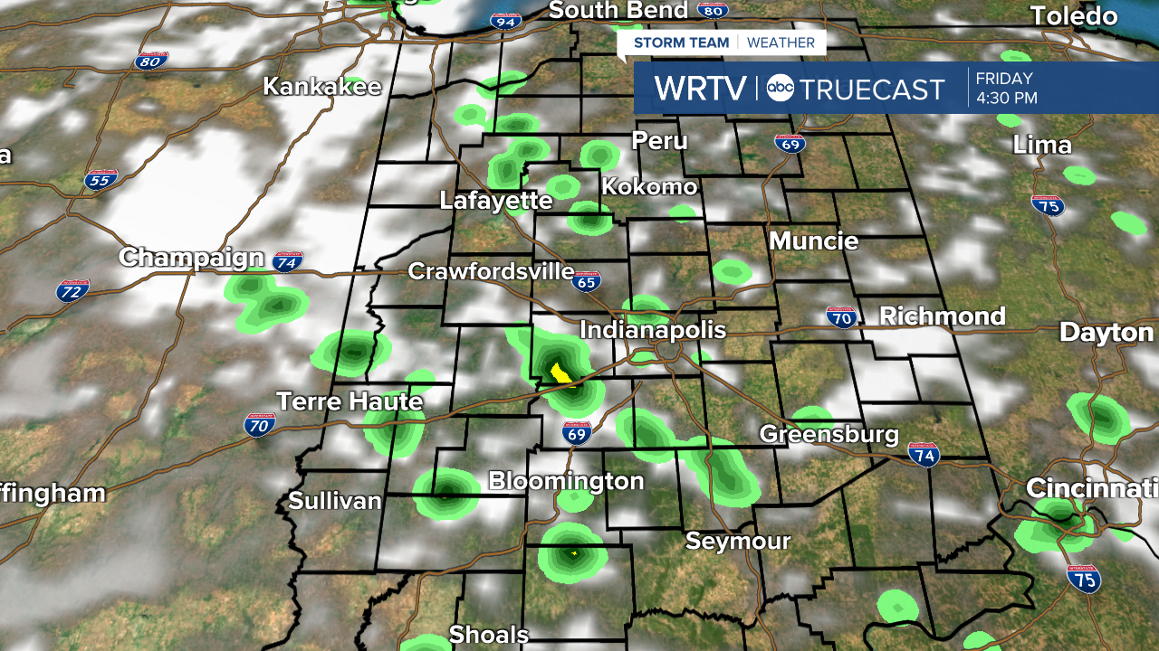 Friday Rain Chances