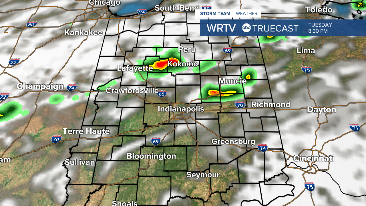 Tuesday Scattered Storms